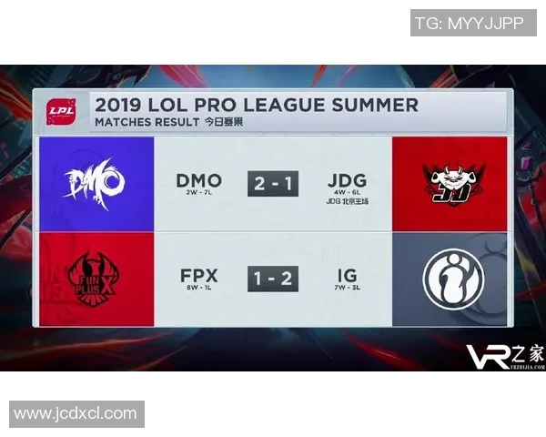 赛后分析：TES与FPX对决中的战术布局与执行细节探讨